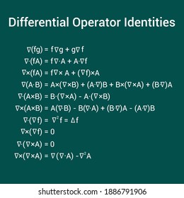 differential operator identities on chalkboard