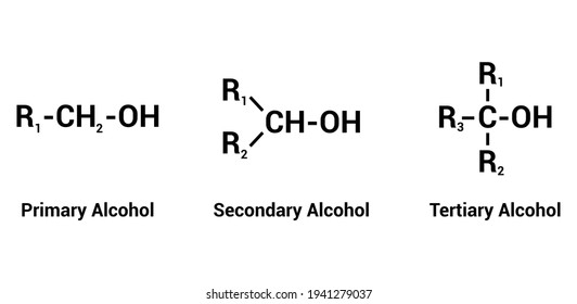 differentiate between primary, secondary and tertiary alcohols