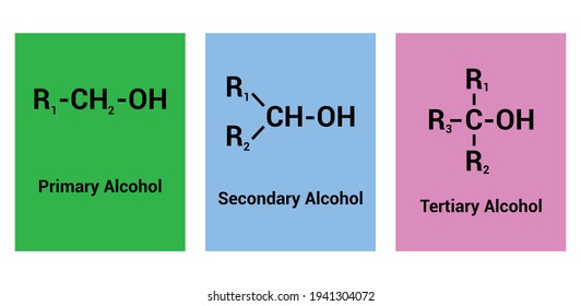 diferenciar entre alcoholes primarios, secundarios y terciarios