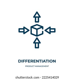 Differentiation icon. Linear vector illustration from product management collection. Outline differentiation icon vector. Thin line symbol for use on web and mobile apps, logo, print media.