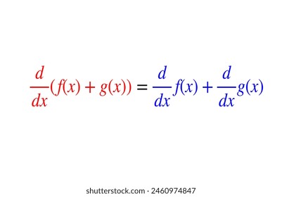 Differentiation property, calculus formulas, High quality vector illustration for various education projects 