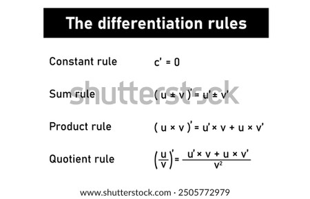 Differentiation rules for derivatives in mathematics. Constant, sum, product and quotient rule. Derivative of a function in calculus.