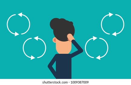 Difficult choices of a businessman. confusion