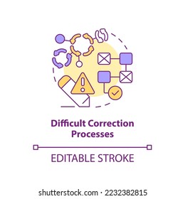 Difficult correction processes concept icon. Fixing incorrect data system. Quality abstract idea thin line illustration. Isolated outline drawing. Editable stroke. Arial, Myriad Pro-Bold fonts used