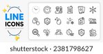 Difficult stress, Waterproof and Time line icons set for app include Attention, Oil barrel, Time management outline thin icon. Faq, Interview documents, Snowflake pictogram icon. Vector