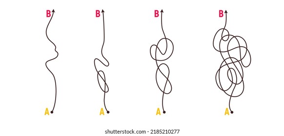 Difficult way, chaos path from point A to B. Complex chaos simplifying concept. Easy simple way. Vector illustration