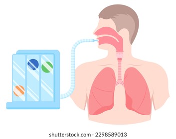 Difficulty breathing exercise Pulmonary lung function test or Total Capacity Bullous Asbestosis spirometry Volumetric body Chest pain Coughing dyspnea Wheezing measure treat cardiopulmonary diagnostic