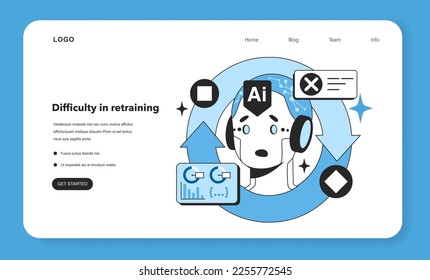 Difficulty in retraining as an artificial neural network disadvantage web banner or landing page. Self-learning computing system for data processing. Deep machine learning. Flat vector illustration