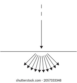 Diffraction is defined as the spreading of a wave into regions where it would not be seen if it moved only in straight lines after passing through a narrow slit or past an edge. Diffraction of a light