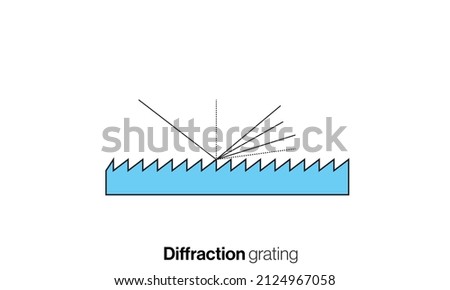 Diffraction grating illustration on white background used in spectroscopy.