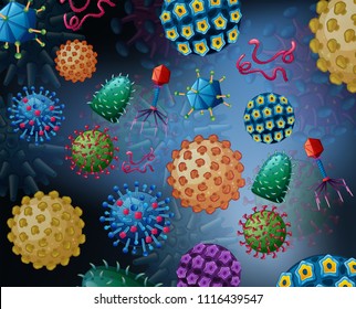 Diferente virus a bacterias ilustración de Baclground