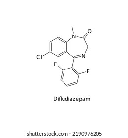 Difludiazepam molecule flat skeletal structure, Benzodiazepine class drug used as designer drug. Vector illustration on white background.