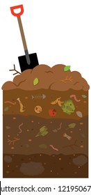 Dig to Compost food in layer of soil with worm decompose in landfill on a white background vector illustration