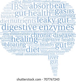 Digestive Enzymes word cloud on a white background. 