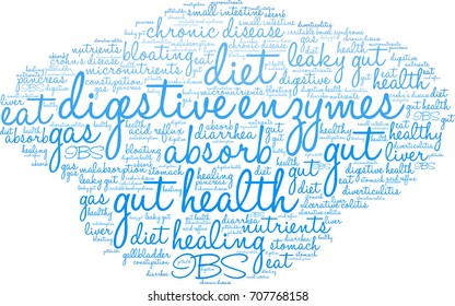 Digestive Enzymes word cloud on a white background. 