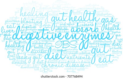 Digestive Enzymes word cloud on a white background. 