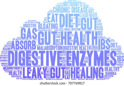 Digestive Enzymes word cloud on a white background. 