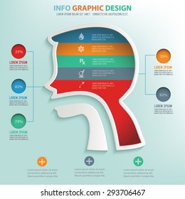 Digestive system design info graphic design,clean vector