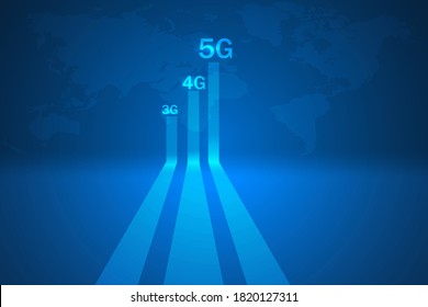 fondo abstracto digital con desarrollo de velocidad de internet de 3g, 4g a 5g. el internet de más alta velocidad.
