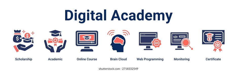 Digital Academy Banner Web-Symbol, Vektorgrafik-Konzept für Bildung mit Symbol für Stipendium, Akademie, Online-Kurs, Gehirn-Cloud, Web-Programmierung, Überwachung.