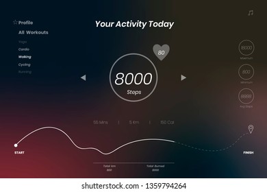 Actividad digital hoy día vector de previsión