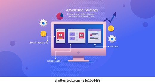 Digital advertising strategy, website ads, mobile ads, in app ads, advertising network - vector landing page illustration with icons and texts