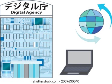 Digital Agency, Internet, Personal Computers, Initiatives and Evolution in the Digital Age.The meaning of the non-English letters is "Digital Agency".