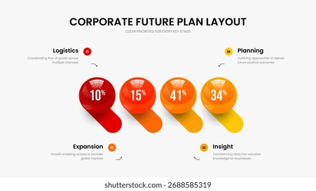 Digital Analysis 4 Element Diagram Presentation Layout. Business Plan Slideshow Template Vector Illustration. Corporate Campaign Four Option Graph Slide Design.