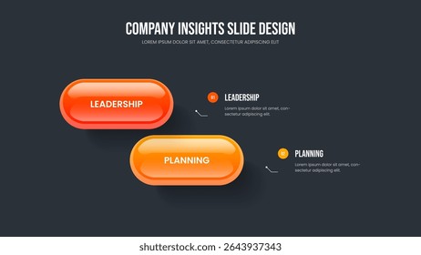 Design de Slide de Diagrama de Duas Etapas de Análise Digital. Ilustração do vetor de layout de apresentação de slides de visualização criativa. Modelo de Quadro de Infográfico de Previsão de Anúncio 2.