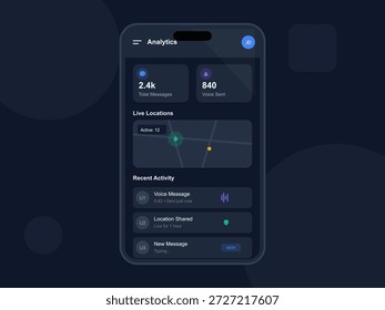 A digital analytics dashboard shows total messages and voice messages sent. It features live location tracking and lists recent user activities such as voice messages and location sharing.