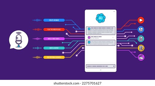 Digital artificial intelligence created generate art, text, video, audio with prompt. Personal voice recognition assistant. AI service. Neural network. process big data learning.