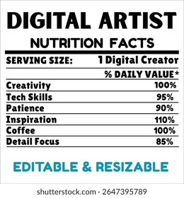 Digital Artist Nutrition Facts Label