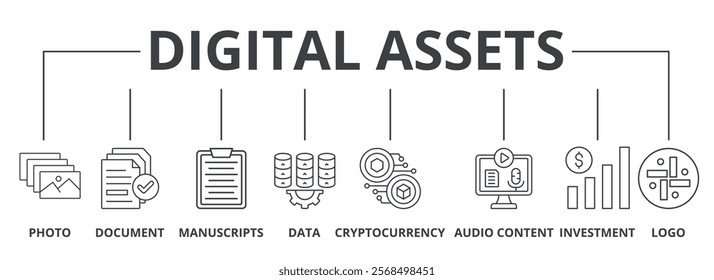 Digital assets outline banner icon of photo, document, manuscripts, data, cryptocurrency, audio content, investment, logo