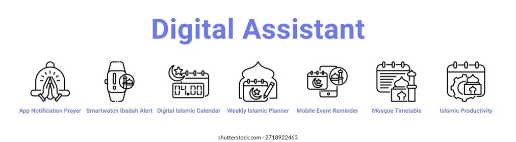 Banner e coleção de ícones do Assistente digital