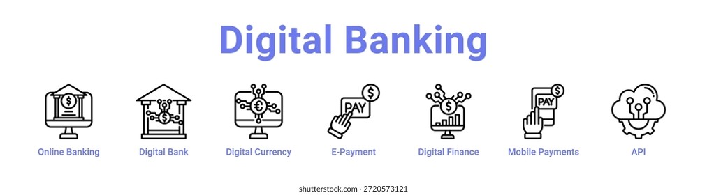 Anuncio y colección del ícono de la Banca Digital