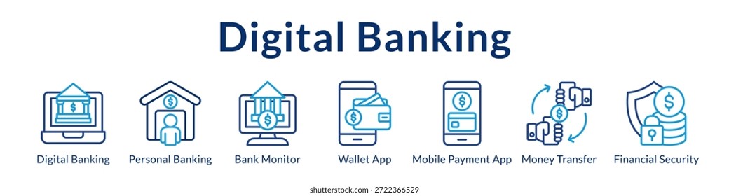Plataforma bancária digital para pagamentos móveis Monitoramento em tempo real e serviços contínuos de transferência de dinheiro