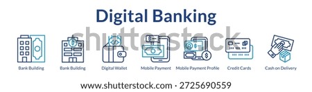 Digital Banking Solutions for Mobile Payments Digital Wallets Secure Transactions and Convenient Financial Services