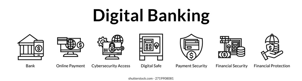 Soluciones de banca digital para pagos seguros en línea Protección de ciberseguridad Bóveda digital y seguridad financiera