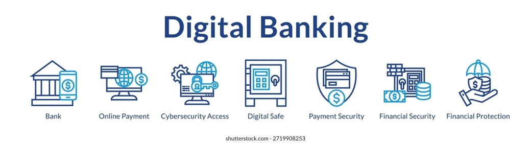 Soluciones de banca digital para pagos seguros en línea Protección de ciberseguridad Bóveda digital y seguridad financiera