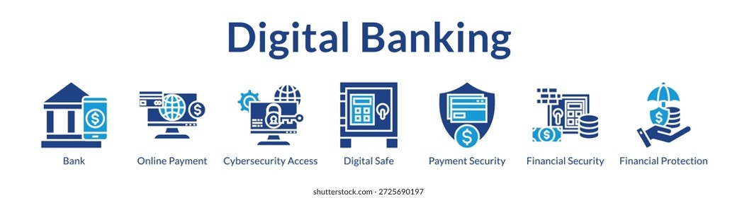 Soluciones de banca digital para pagos seguros en línea Protección de ciberseguridad Bóveda digital y seguridad financiera