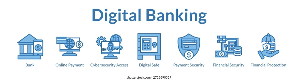 Soluciones de banca digital para pagos seguros en línea Protección de ciberseguridad Bóveda digital y seguridad financiera