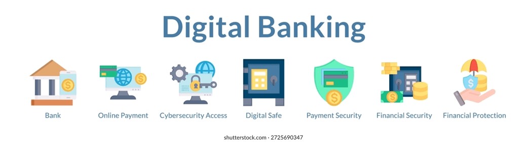 Soluciones de banca digital para pagos seguros en línea Protección de ciberseguridad Bóveda digital y seguridad financiera