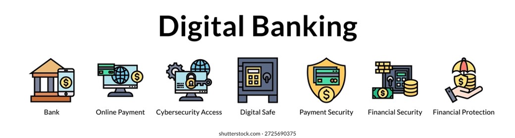Soluciones de banca digital para pagos seguros en línea Protección de ciberseguridad Bóveda digital y seguridad financiera