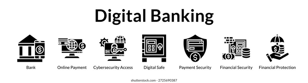 Soluciones de banca digital para pagos seguros en línea Protección de ciberseguridad Bóveda digital y seguridad financiera