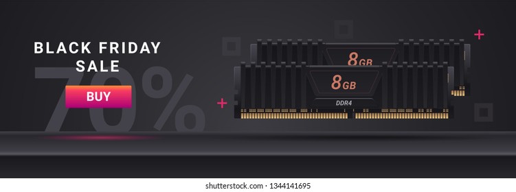 Digital banner template. Technology background setup. Set for an advertising company.