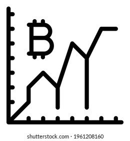 Digital bitcoin icon. Outline Digital bitcoin vector icon for web design isolated on white background