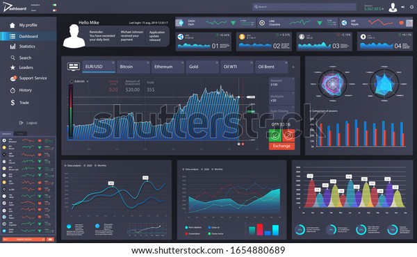 Digital blue dashboard with infographics,\
statistics graphs and finance charts. Modern Web UI, KIT, UX admin\
panel in flat style. Network management data screen. Vector user\
interface illustration