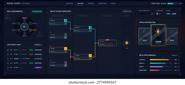 A digital bracket displays ongoing matches in a tournament. Team names and seat assignments are shown. A countdown timer indicates the time left for the event.