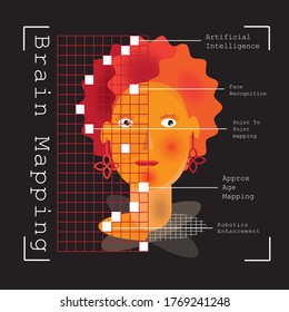 Digital brain mapping and artificial intelligence concept vector illustration on black background. 