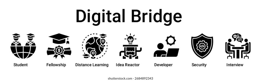 Concepto de Ilustración vectorial de ícono de Web de Anuncio de puente digital para educación con ícono de estudiante, beca, aprendizaje a distancia, reactor de ideas, desarrollador, seguridad.